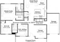 Rambler Home style new home plans